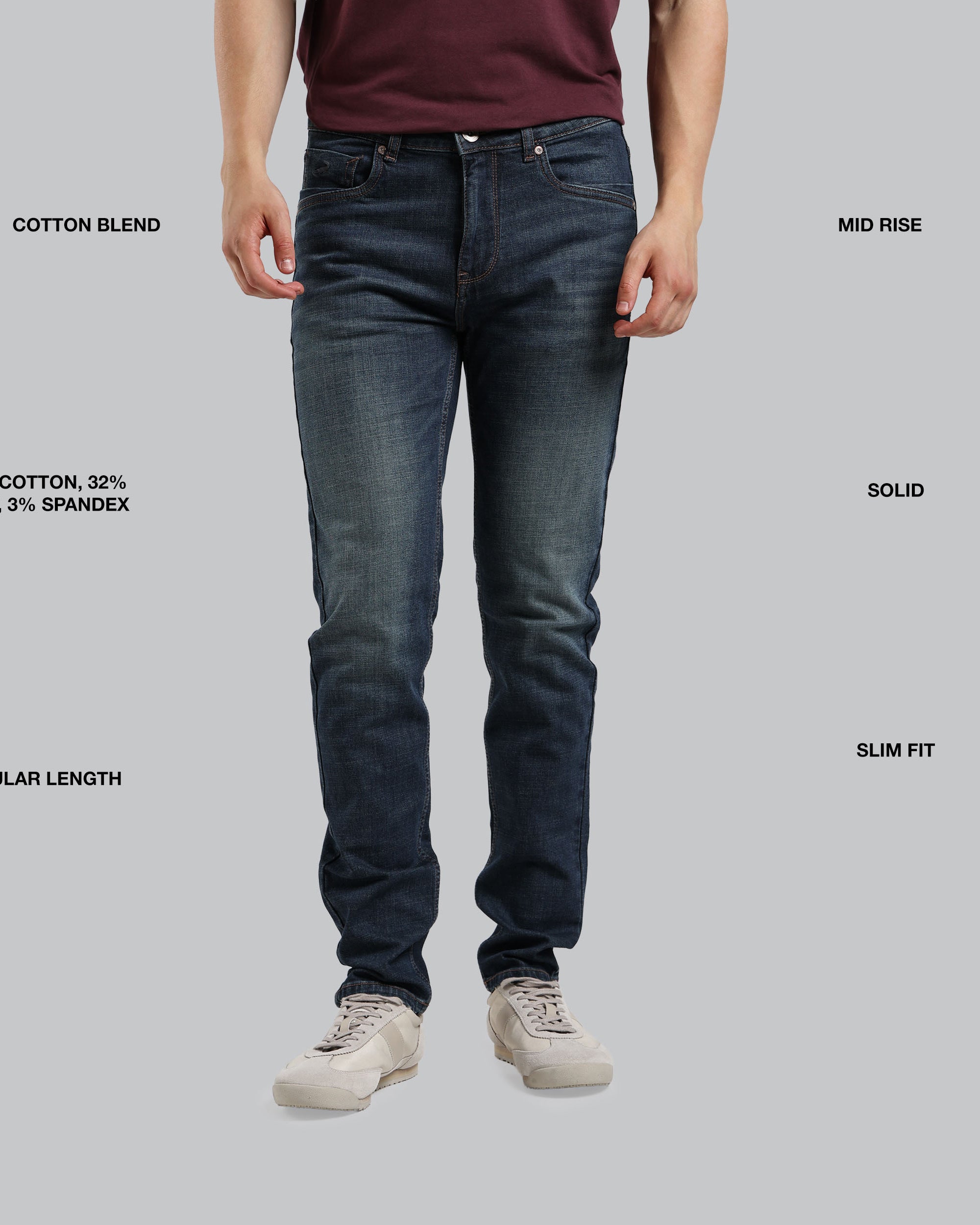 Person wearing blue jeans with text labels on a gray background