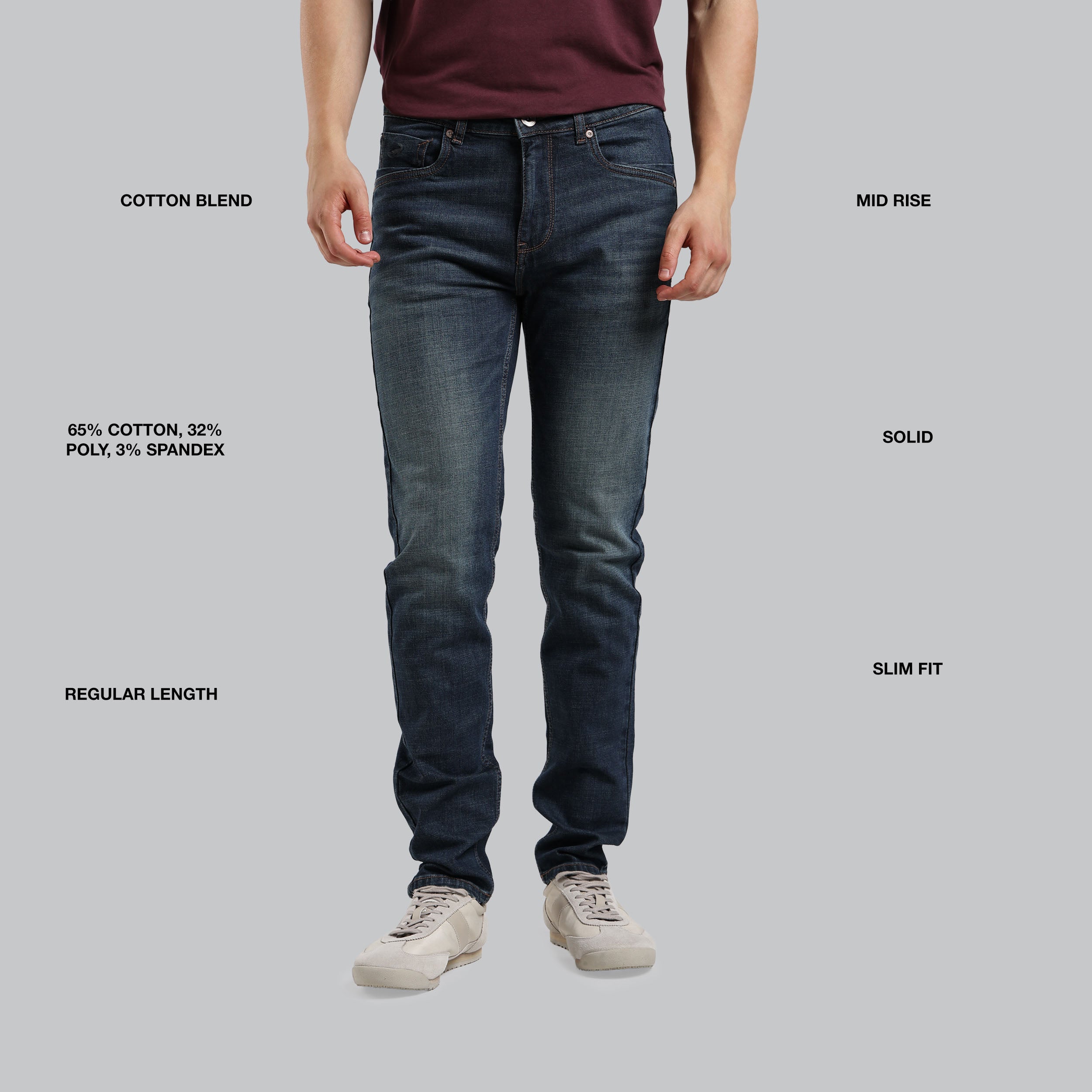 Person wearing blue jeans with text labels on a gray background