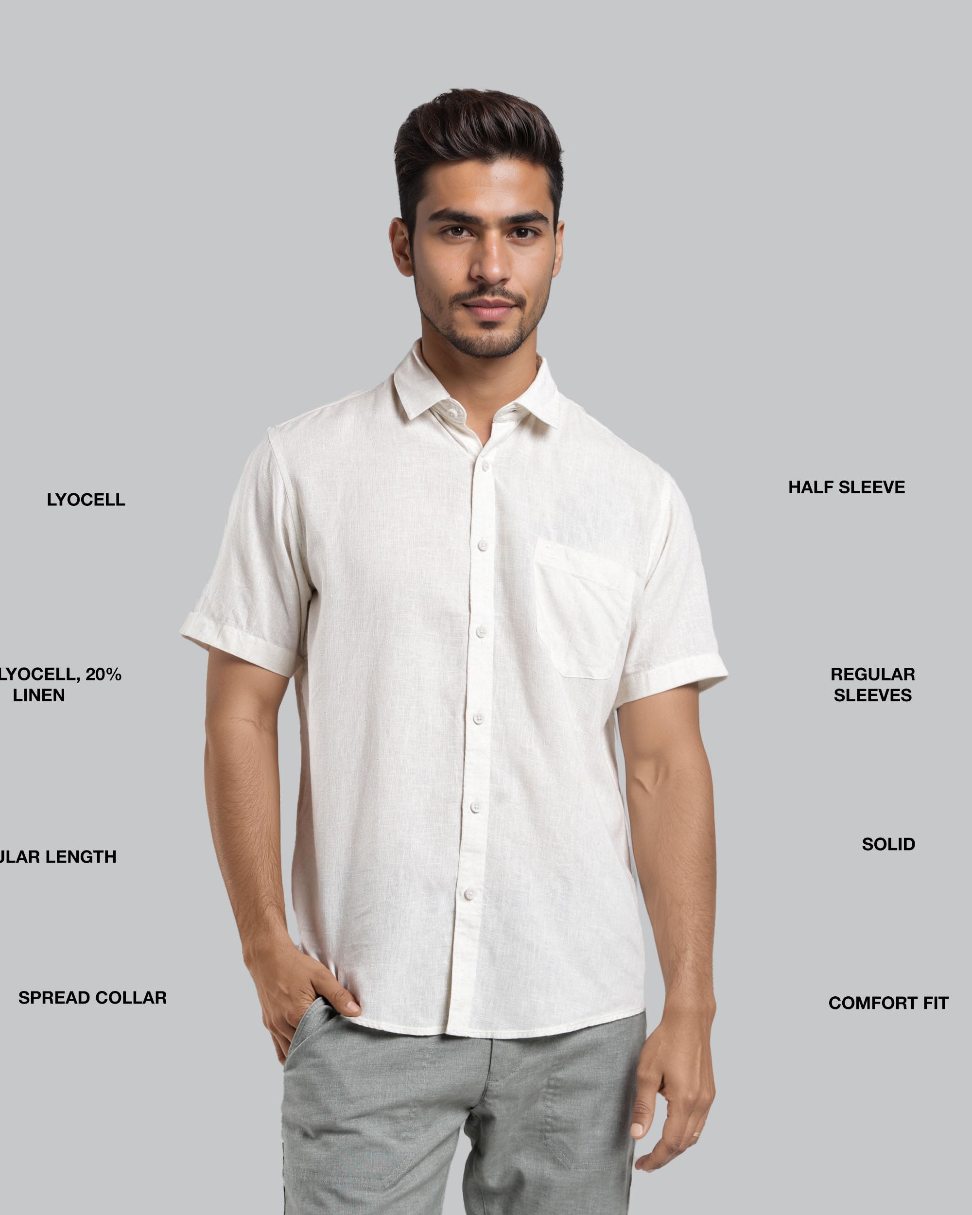 Man wearing a white shirt with text labels on a gray background