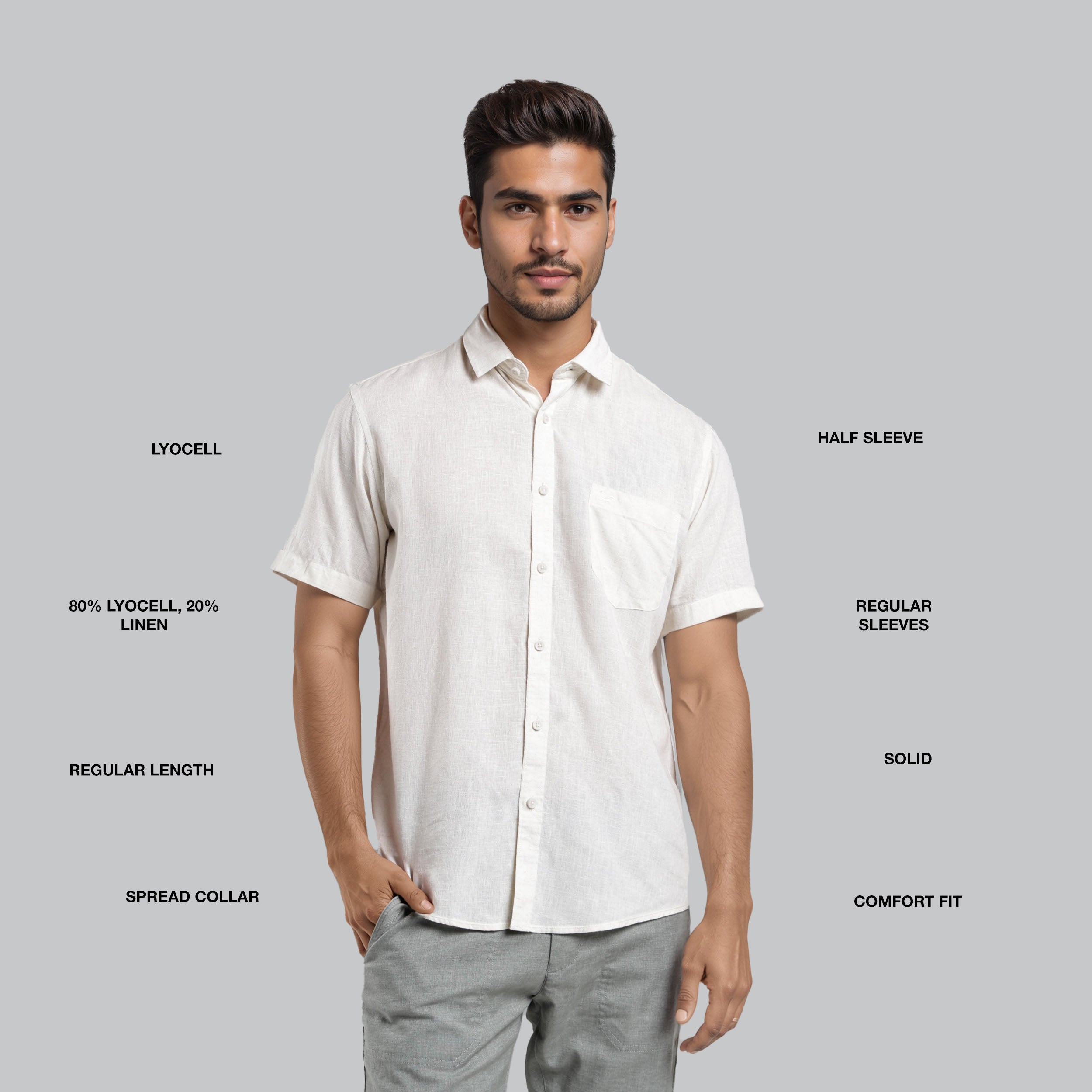 Man wearing a white shirt with text labels on a gray background