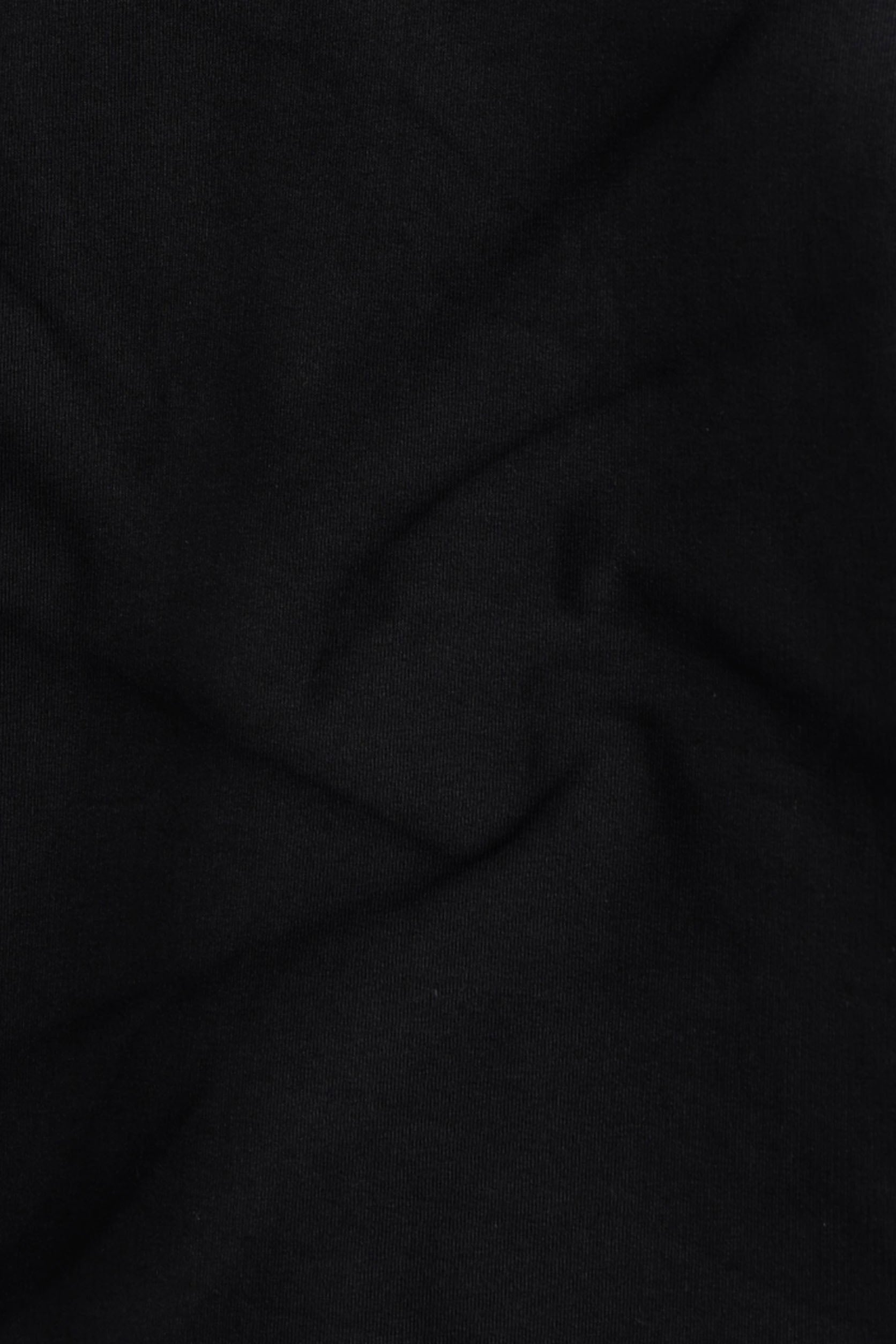 Close-up of black fabric texture