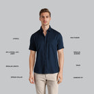 Man wearing a navy blue shirt with text labels on a gray background