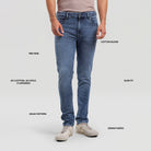 Blue jeans with text detailing features on a white background