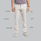 Person wearing beige pants with text labels on a gray background