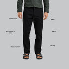 Person wearing black pants with text labels on a gray background